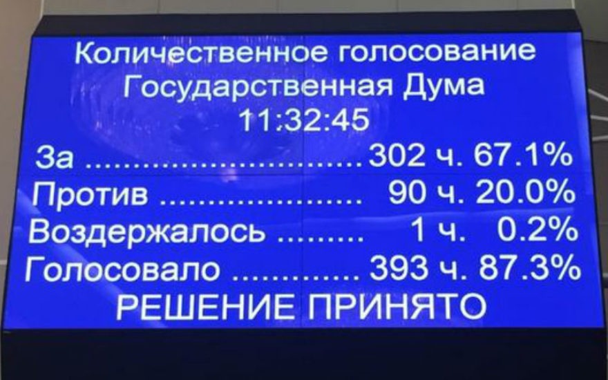 Голосами «Единой России» принят закон об увеличении НДС с 18 до 20%